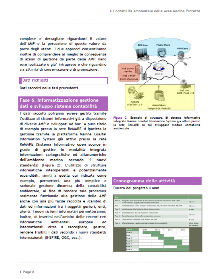 prg-cont-pg8