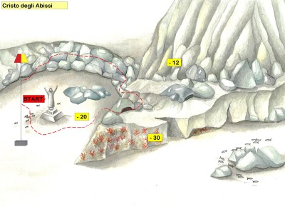 disegno del fondale
