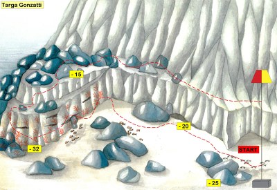 disegno del fondale