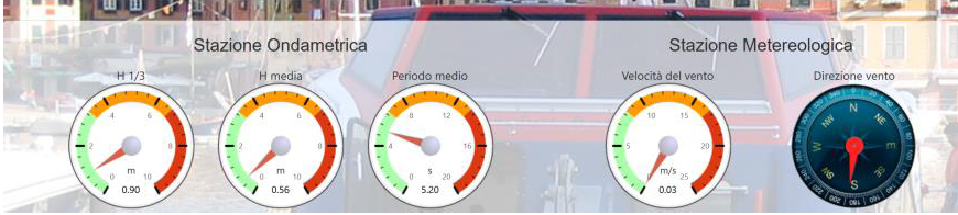 boameda1