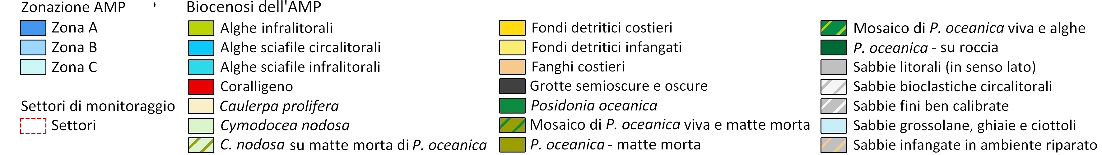 legenda_zonazione_biocenosi