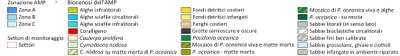 legenda_zonazione_biocenosi