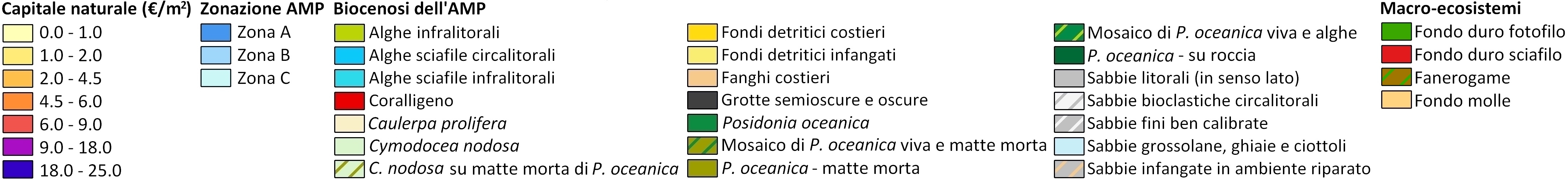 legenda_zonazione_capitale_biocenosi