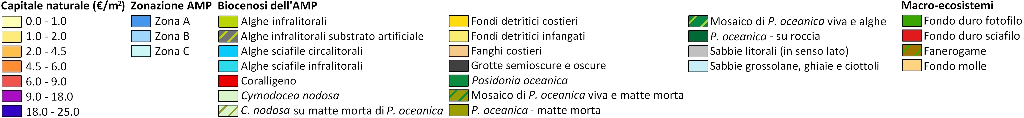 legenda_zonazione_capitale_biocenosi_2020