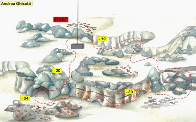 disegno del fondale